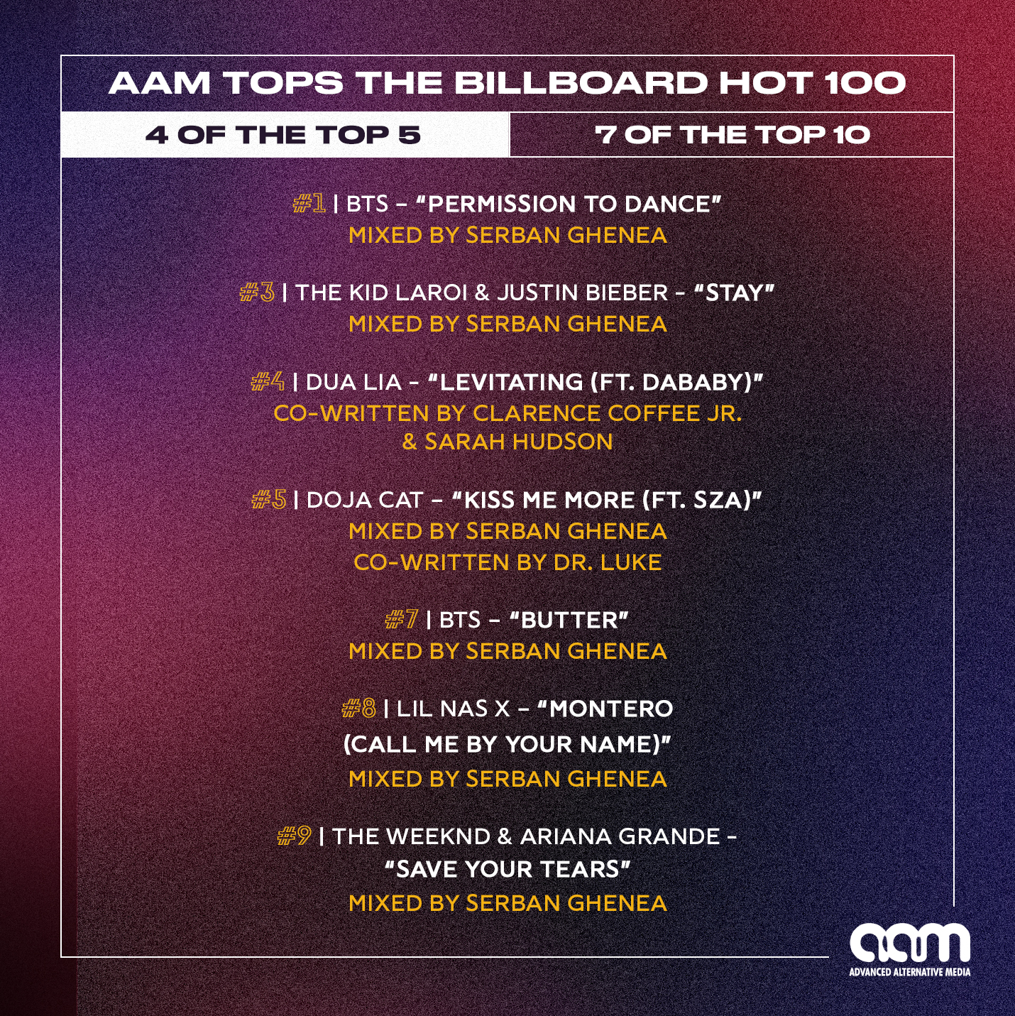AAM Tops the Billboard Hot 100!