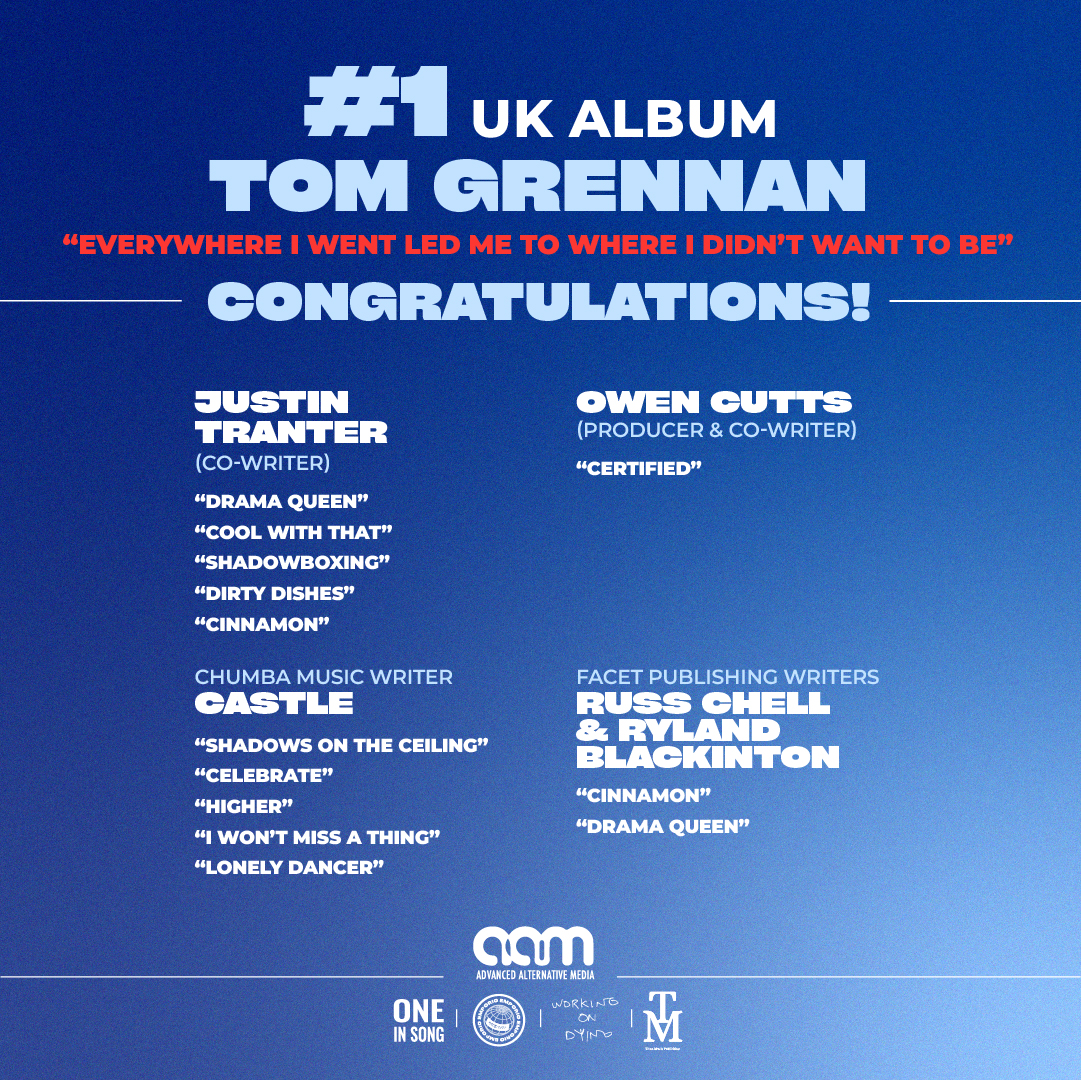 CONGRATULATIONS TO ALL!  #1 UK ALBUM!