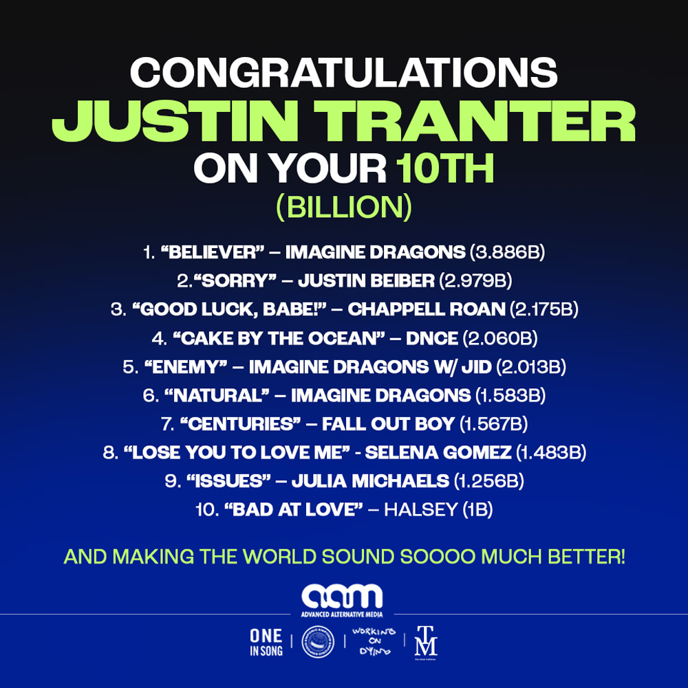 JUSTIN TRANTER WITH TEN OVER A BILLION!!